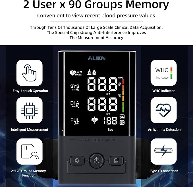 Automatic Upper Arm Blood Pressure Monitor, Large Display Dual User 2x90 Memory, Digital BP Machine with (8.5"-16.5") Adjustable Cuff, Fast & Accurate BP Monitor (Black/White-AES392)