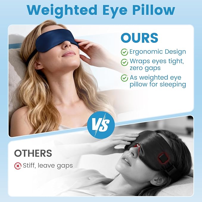 Heated Eye Mask for Dry Eyes, 1500mAh Warm Eyes Compress with Silver-Ion Heating Element, Cordless Eye Heating Pad for Stye Blepharitis Chalazion MGD