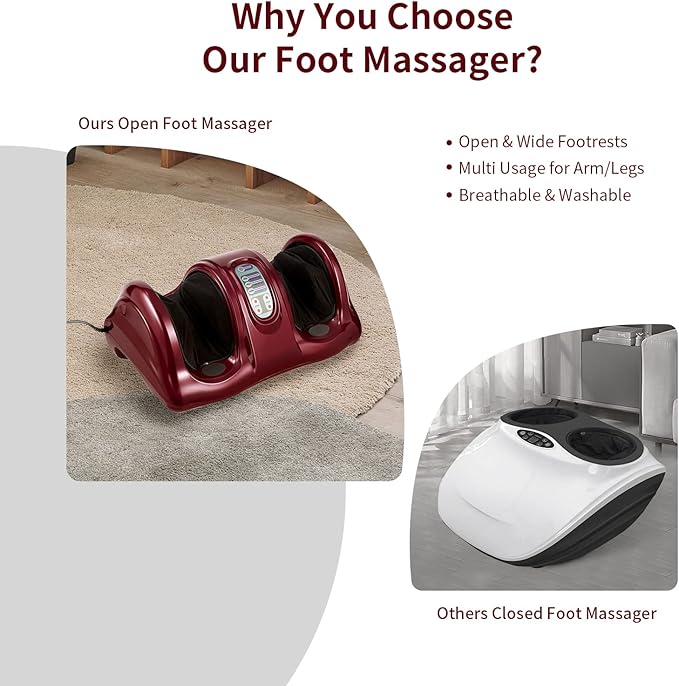 Giantex Shiatsu Foot Massager Machine, Deep Kneading Rolling Massage for Feet, Leg Calf Ankle, Electric Massager w/Remote, 4 Massage Modes, Burgundy