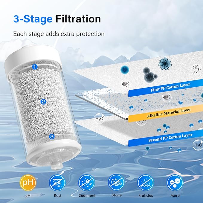 Purewell PH-2 White 3-Stage Alkaline Filter Elements, Additional filters for Berkey® Black Activated Carbon Filters, Berkey® and Purewell Gravity Filtration Water System, pH 8-9 (4 Pack, K Series)