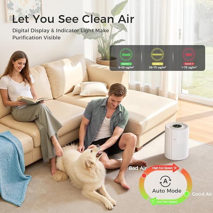 Air Purifiers For Bedroom With Air Quality Display 1095 Sq. Ft True H13 HEPA Pet Air Purifier For Dorm Room With 360° Air Intake & Outlet For Home Bedroom Office, DH-JHD07(White)