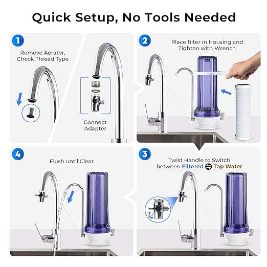 iSpring CKC1C Countertop Drinking Water Filtration System with Carbon Filter, 2.5" x 10", Clear