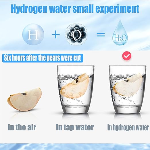 New Hydrogen Water Bottles, Portable Hydrogenated Water Bottle with SPE PEM Technology, 420ml Hydrogen Water Bottle Generator, Rechargeable Ionizer Machine for Office, Home, Travel