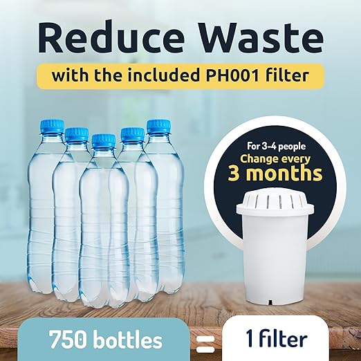 Invigorated Water Alkaline Water Purification Unit, White, Plastic, pH001 Filter Included, Convenient Anti-Slip Design