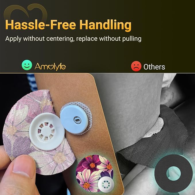 Libre 3 Sensor Covers Waterproof, Amolyfe 10 Pack Freestyle Libre 3 Plus Covers, Bump-Proof with Hard Cap, Breathable Latex Free Glucose Sensor CGM Adhesive Patches, 14-Day CGM Protection (B.Flower)