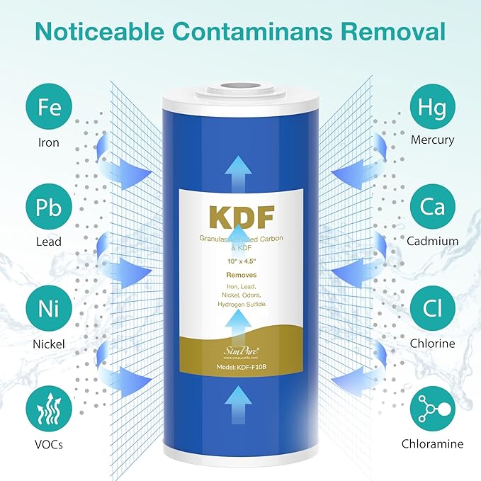 SimPure Whole House Water Filter Cartridges 5 Micron 10" x 4.5" CTO+GAC/KDF 2-Stage Carbon and Heavy Metal Filter Set, for DB10C-2KDF, DB10P, WGB21B-KS, FC15B, FG15B-KS, 1 Set