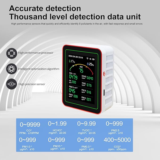 Air Quality Monitor,15-in-1 Smart Air Quality Tester with PM,CO2,CO,TVOC,HCHO,PM,AQI,Temperature & Humidity,Timer,Real Time Display,Battery Powered,for Home & Office