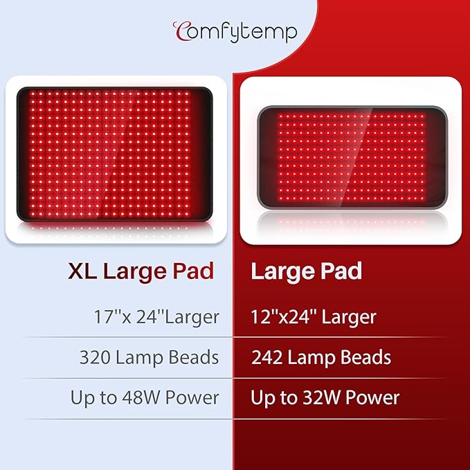 Comfytemp 24'' x 17'' Large Red Light Therapy Pad for Body, 320 LEDs Near Infrared Light Therapy Pad, 48W Light Wrap for Back Waist Joint Muscle, 660nm & 850nm