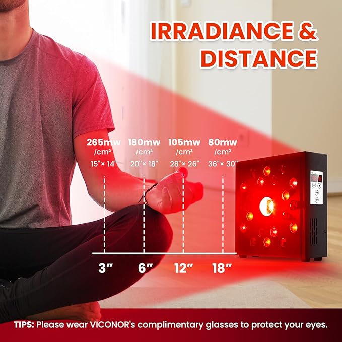 Red Light Therapy Device，COB LED Device for Body, Face, Improve Sleep