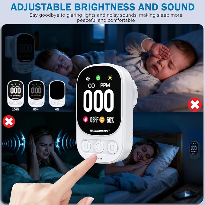 2 Pack 3-in-1 Carbon Monoxide Detector Plug in - Ultra HD Display with 85dB Sound & Light Alarm - Accurate 0-999 ppm Detection for Home, Office & Indoor Use