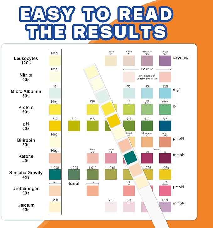 Urinalysis Test Strips - 120 CT | 10-in-1 Comprehensive Urinalysis for Microalbumin, Calcium, PRO, URO, NIT, LEU, SG, BIL, KET, pH | Home Urine Test Strips for Urinary Tract Infections