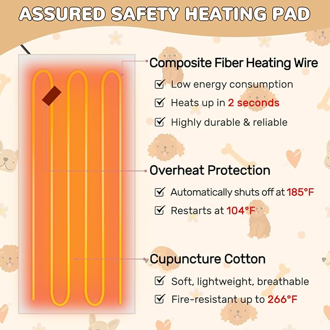 Dog Heating Pad for Period Cramps Menstrual Pain Relief, Portable Electric Heat Pads USB Powered, Cute Poodle Plush Stuffed Animals Gift, Funny Gifts for Women Teen Girls Christmas Birthday Easter