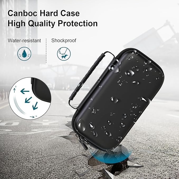 Canboc Travel Carrying Case for Asthma Inhaler, Handheld Spacer for Adults and Kids, Masks, Hard Inhaler Case with Mesh Pocket fit Medicine and Other Essentials, Black (CASE ONLY)