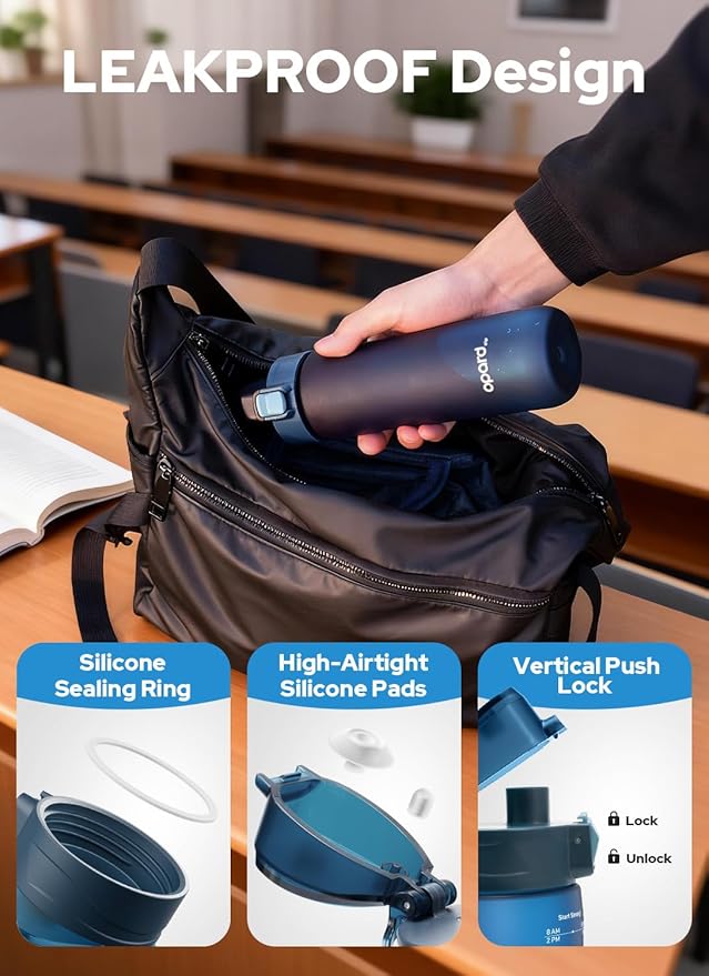 Opard 20oz Plastic Water Bottle Dishwasher Safe, Leakproof Flip-Top Lid, BPA Free Tritan, Wide Mouth Reusable Kids Water Bottle for School Hiking Commuting Outdoor Travel and Gym