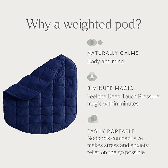 nodpod Body 6.5lb Patented Compact Weighted Blanket I Perfect for Relaxation, Sleeping & Travel l I Glass Bead Filled, Machine Washable (29" x 24") - Midnight