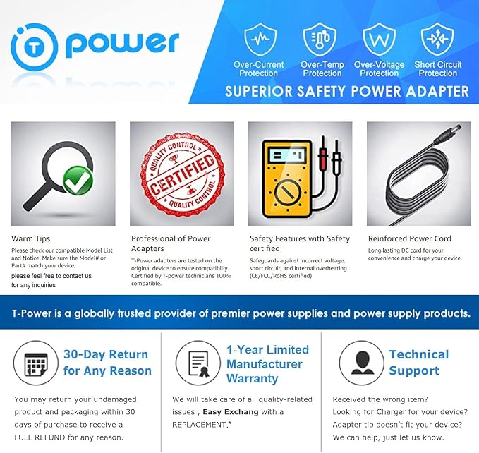 T POWER Charger for Hyperice Vyper 2.0 High-Intensity Vibrating Fitness Roller, Massage Ball & LifePro 4-Speed Vibrating Foam Roller Ac Dc Adapter Power Supply