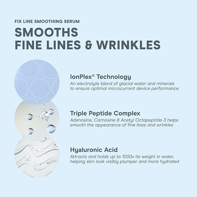 NuFACE FIX Serum - Line Smoothing Conductive Serum for Microcurrent with Triple Peptide, Hyaluronic Acid & IonPlex to Hydrate, Brighten and Enhance NuFACE Microcurrent Device Results (1 oz)