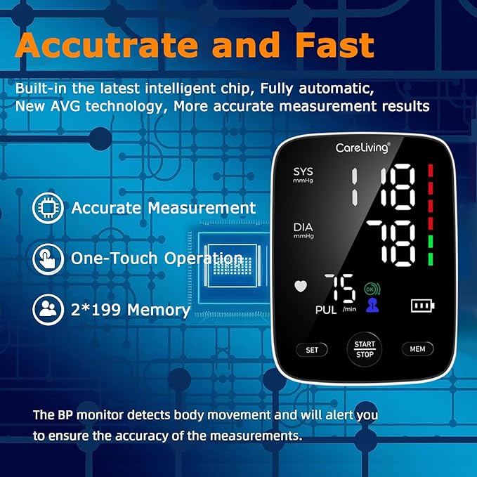Blood Pressure Monitor, Upper Arm Blood Pressure Monitors for Home Use, 2x199 Readings Memory, Adjustable Arm Cuff 8.7"-16.5", Large Display with LED Background, Light Storage Bag