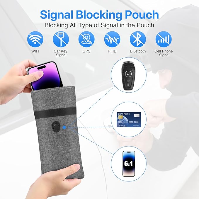 Faraday Bag, RFID Signal Blocking Bag, GPS Car Key Cell Phone Signal FOB Blocker Wallet Shielding Pouch Privacy Protective Case, Car Security Protection, Anti-Theft Pouch, Anti-Tracking Anti-Spying