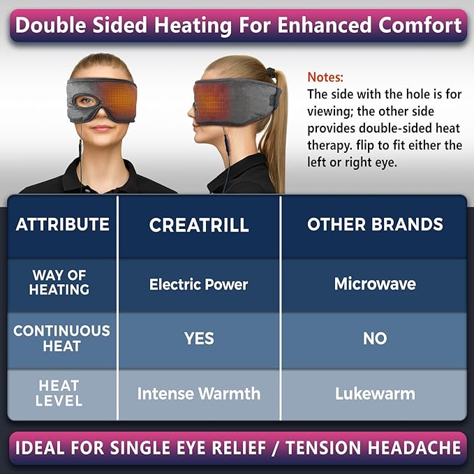 Stye Eye Treatment Heated Eye Mask - Eye Stye Remover, Warm Compress for Eyes, Moist Heat Eye Compress for Stye and Blepharitis Relief, Eye Heating Pad for Chalazion Treatment