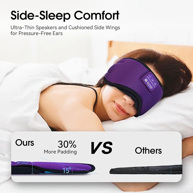 LOVE EYE Sleep Headphones Bluetooth 5.4 Sleeping Eye Mask Wireless Music Earphones with HD Speakers for Side Sleepers Total Blackout Cotton Mask for Travel, Home, Office, Unique Gifts