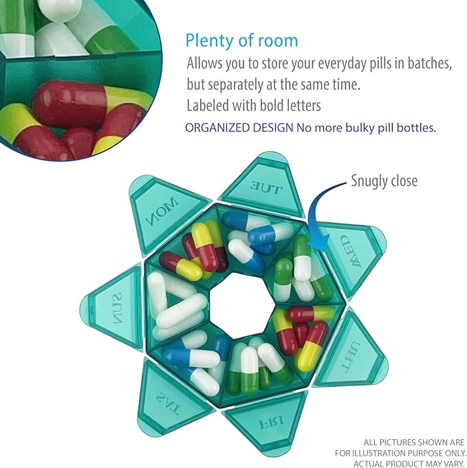 Deke Home - Small Weekly Pill Organizer (2 Pack), Round Pill Dispenser for Travel, Mini Pill Organizer, Compact Medicine Holder, Pill Sorters 7 Days, Portable Vitamin Container, BPA Free (Food Grade)