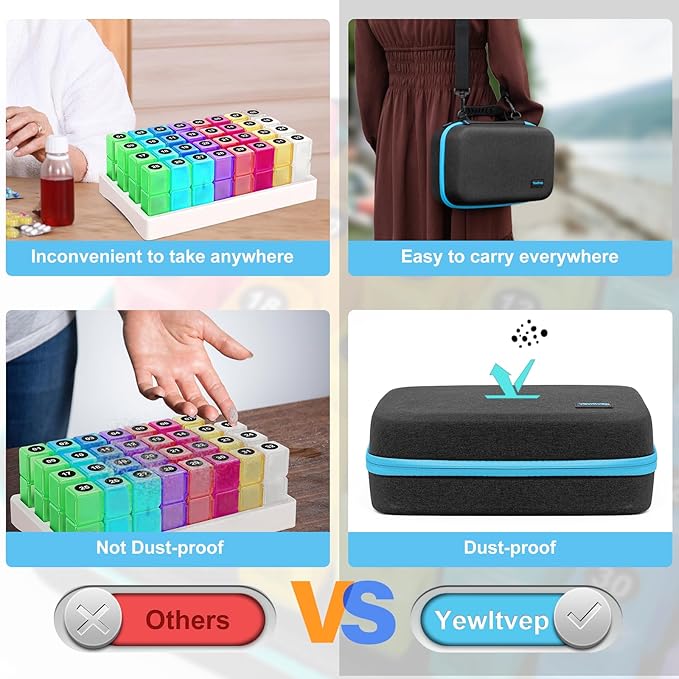 Yewltvep Monthly Pill Organizer 4 Times a Day, Pill Box Organizer with 32 Daily Compartments, 30 Day Pill Organizer 4 Times a Day Pill Holder with Hard Shell Travel Case+Weekly Pill Bag 4 Times a Day