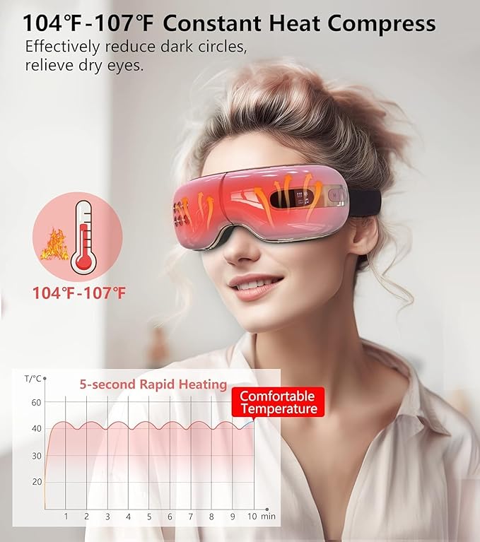 Eye Massager with Heat and Coolling for Migraines, Dry Eyes, Eye Strains, Eye Massager Mask Heat Cold Tech Bluetooth Music for Sleeping Birthday Gifts for Women Men