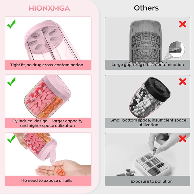 Pill Organizer with 7 Large Compartments, Pill Dispenser for Travel, Supplement Organizer with Anti-Mixing Design, BPA-Free Pill Container with 20 Pcs Labels, Pink