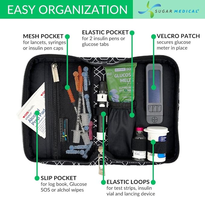 Sugar Medical Diabetes Supply Case | Medical Supplies Travel Bag | Glucose Meter Organizer | Diabetic Care Products | Glucometer Kit (Geometric)