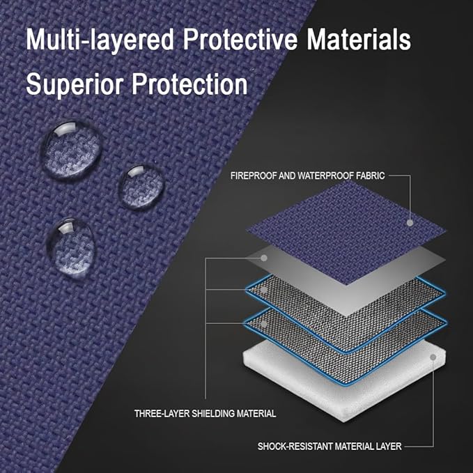 Faraday Bags for Phone Privacy & Security - Signal Blocking Pouch for GPS/WIFI/5G/RFID - Fireproof & Waterproof Anti-Drop Case for Travel & Data Protection Blue