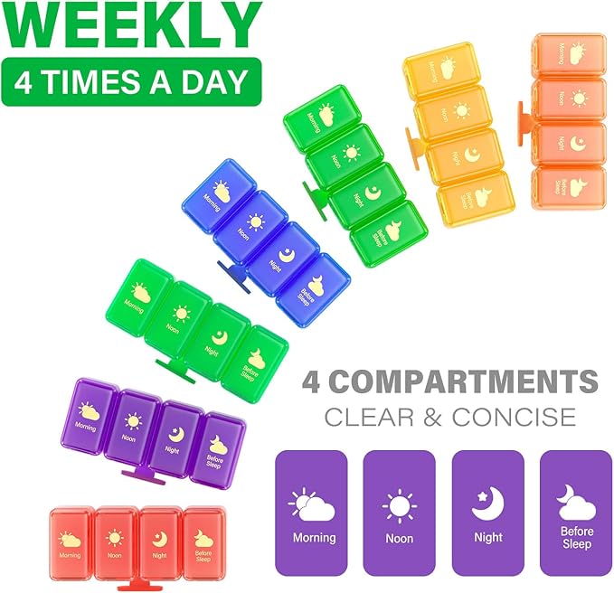 Weekly Pill Organizer 4 Times a Day, Large Compartments Pill Box 4X 7 Day, Medicine Organizer Pill Case for Pills/Vitamins/Fish Oils/Medication/Supplements (4x7 Yellow + Rainbow)