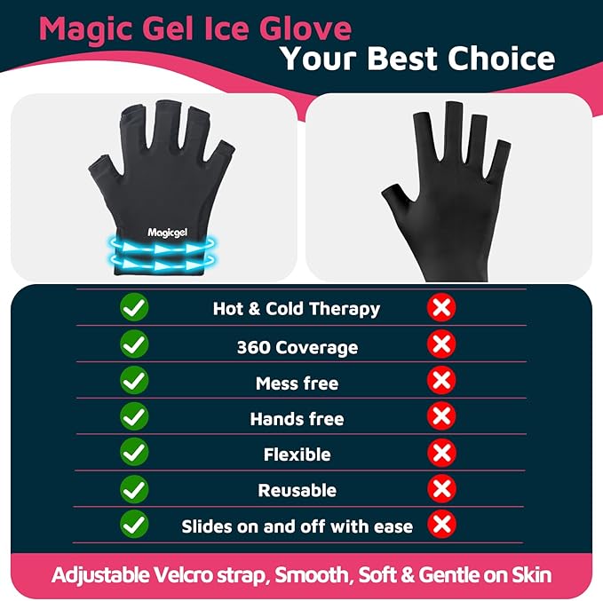 Magic Gel Hand Ice Pack Gloves - Cold Compress Cooling Gel Ice Gloves - Wrist Wrap or Hot Compress - Sports Packs for Hands - Dual Hand Heat Packs
