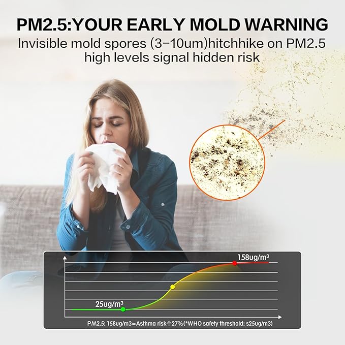 Digital Radon Detector - HD LCD Desktop Monitor with 10-Year Sensor, 2-3 Year Battery (6H Charge), Real-Time pCi/L Readings for Home & Office Safety