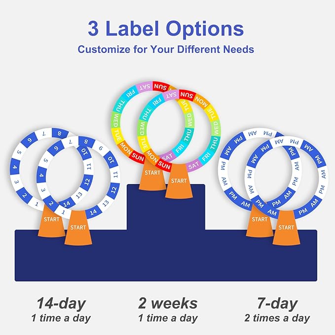 Cruxer Large Pill Organizer 7 Day 2 Times a Day & 14 Day Pill Dispenser, Arthritis Friendly Push-Button Design with Labels, Wall-Mounted & Standing Use, Weekly Pill Box for Vitamins & Medications