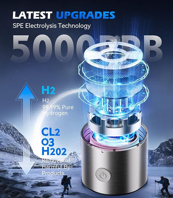 6.0 Upgrade Hydrogen Water Bottle & Hydrogen Absorption 【SGS Certification - 5000PPB】 Hydrogen Water Bottle 【NO.1-24-Hour Hydrogen Lock】 2026 SPE PEM Technique, Double Hydrogen Content - Silver