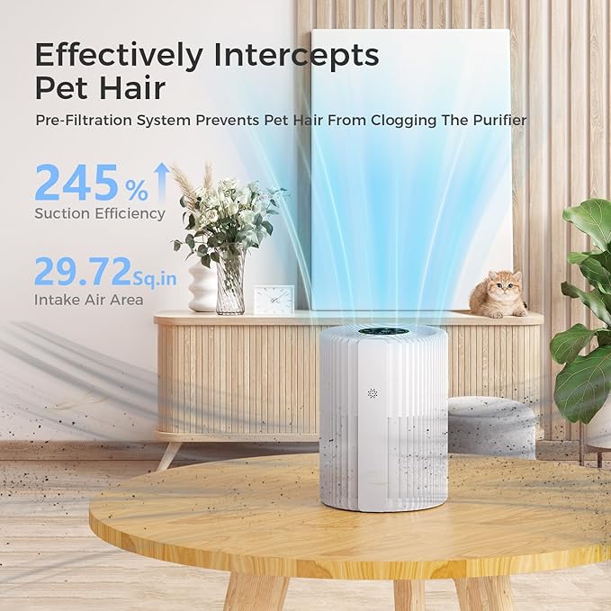 Air Purifiers For Bedroom With Air Quality Display 1095 Sq. Ft True H13 HEPA Pet Air Purifier For Dorm Room With 360° Air Intake & Outlet For Home Bedroom Office, DH-JHD07(White)