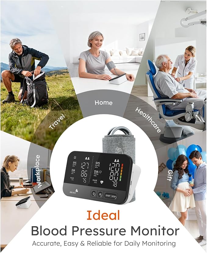 Clinical Accurate Blood Pressure Monitors for Home Use,Dual-Screen Automatic Blood Pressure Machine,One-Touch Automatic Measurement,2 Users, Voice & Mute, LED display screen, Birthday Gifts for Family