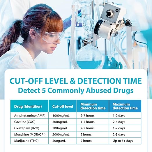 Areta Multi-Drug Test Cup: (6 Pack) at Home Drug Test Kit, Testing 5 Drugs Amphetamine (AMP), Oxazepam (BZO), Cocaine (COC), Morphine (OPI 2000), Cannabinoids (THC 50) -#ACDOA-754-6