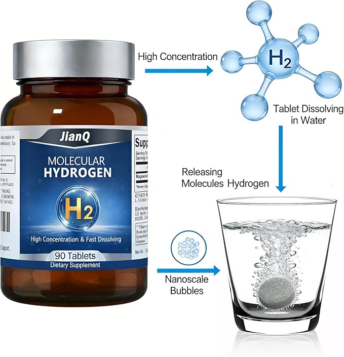 Hydrogen Water Tablets - Molecular Hydrogen Tablets for Drinking Water, Unflavored 12 PPM H2 Tabs with Magnesium - 90 Fast-Dissolve Tabs for Energy, Focus & Antioxidant Support