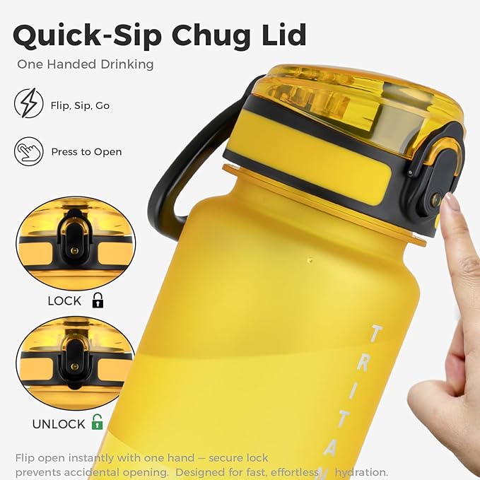 32oz Water Bottle with Chug Lid, Frosted & Clear Tritan BPA-Free, Leakproof, Wide Mouth, Portable Sports Water Bottle for Gym, Office, Travel, Outdoor (Yellow)