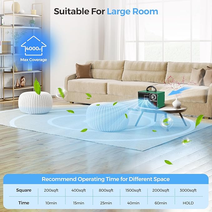 Upgraded Ozone Generator 68000mg/h，Home/Commercial Ozone Machine for Odor Removal，O3 Deodorizer with 120-Min Timer for 4000 Square Feet，Mini sized appliance for Car, Rooms, Smoke, Pets