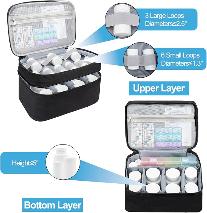 Medicine Organizer Bag, Dual Layers Pill Bottle Organizer Storage Bag with Adjustable Divide, Medication Travel Bag for Pills, Vitamins, Medical Supplies for Home with Pill Carrying Bag&Pill Pouch Bag