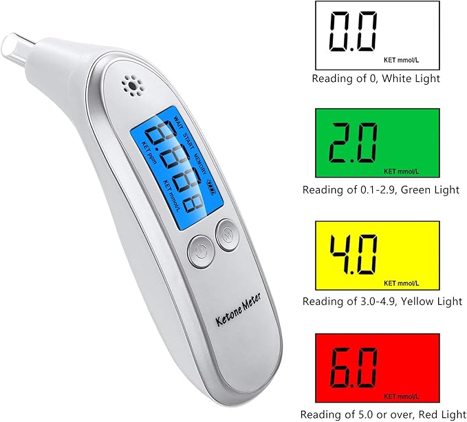 Professional Ketone Breath Analyzer Portable Breath Ketone Meter Digital Ketosis Breath Tester- Breath Analysis with 10 Replaceable Mouthpieces