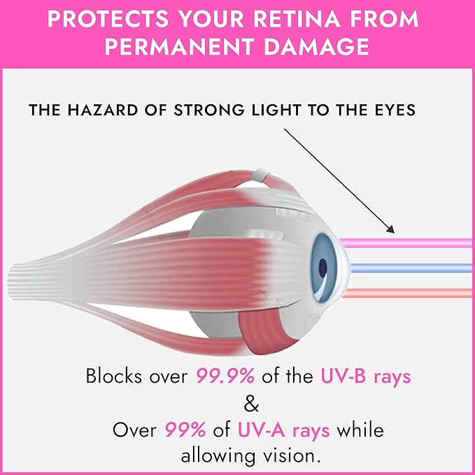 Super Sunnies EVO FLEX Flexible Tanning Bed Goggles Red Light Therapy Eye Protection UV Glasses, FDA Compliant - 4 Pack