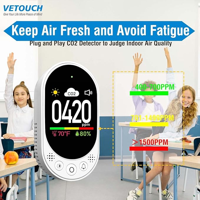 Plug-in CO2 Detector, 3-in-1 Air Quality Monitor with Temperature & Humidity, Manual Calibration, CO2 Alarm Function, Ideal for Home, Office, School, and Gym, Real-time Monitoring -1Pack