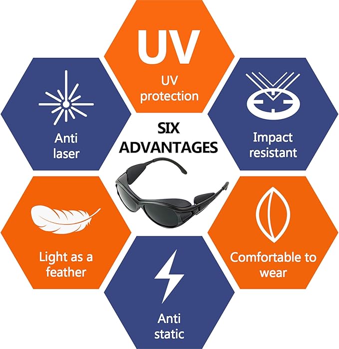 Professional Red Light Therapy Glasses for Eye Protection - Infrared Goggles, LED Red & Blue Light Therapy, Portable Eye Care