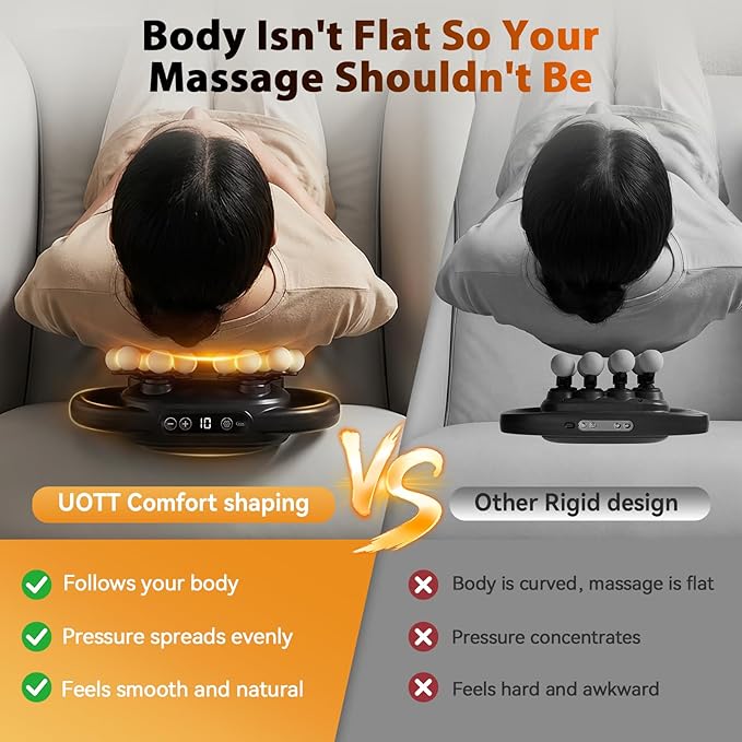 UOTT 24 Head Massage Gun Deep Tissue, Self Massager for Neck and Bback with 9 Modes & 9 Levels, Quiet Handheld Multi Head Percussion Muscle Massager for Body, Shoulder Muscle Pain Relief