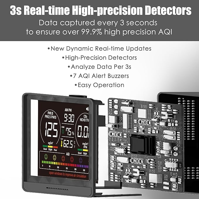 Professional Indoor Air Quality Monitor with 7X AQI Alarms,16 in 1 Portable Real-Time Detector for PM2.5 | PM10 | CO2 | TVOC | HCHO | Temp | Hum for Home Cars Plants Pets (Black)