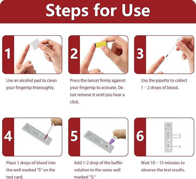 Iron Deficiency Test Kit – Accurate & Easy at-Home Test to Monitor Iron Levels, Suitable for Both Children and Adults（1Test）